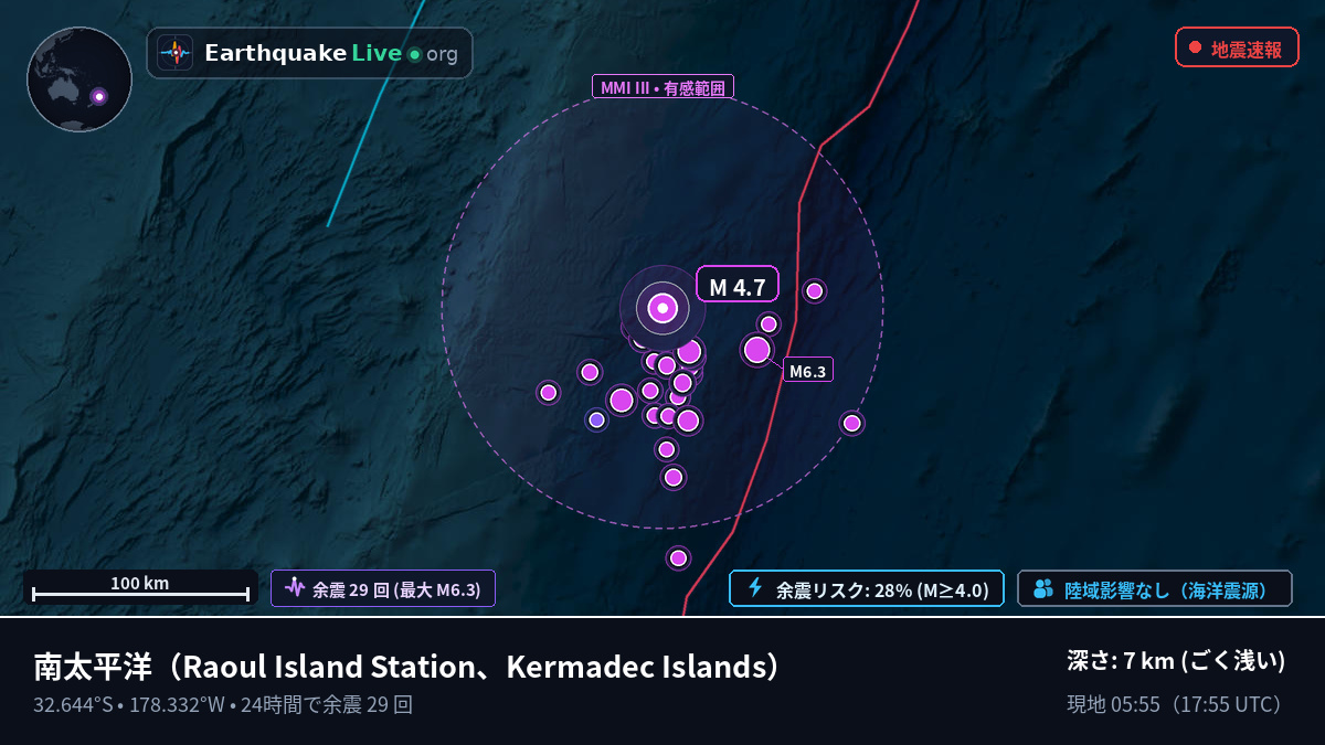 南太平洋 (Kermadec Islands)