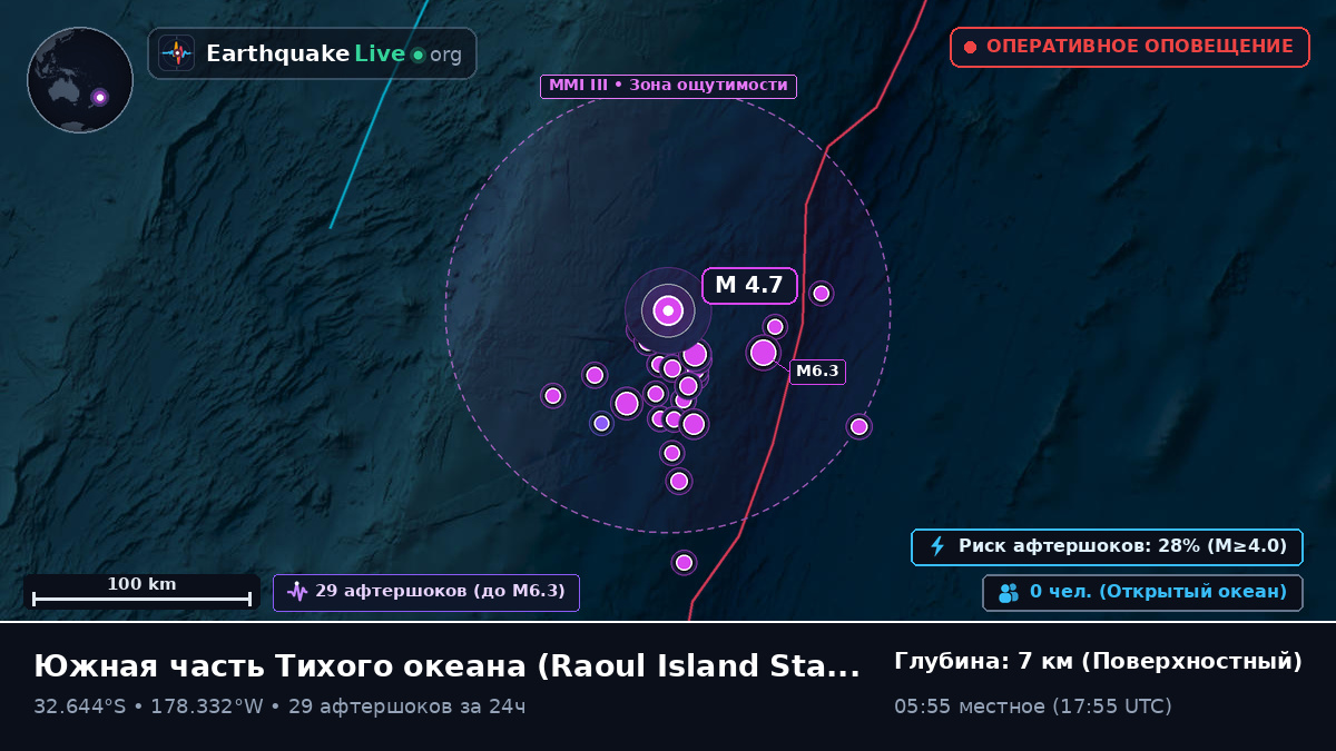Южная часть Тихого океана (Kermadec Islands)