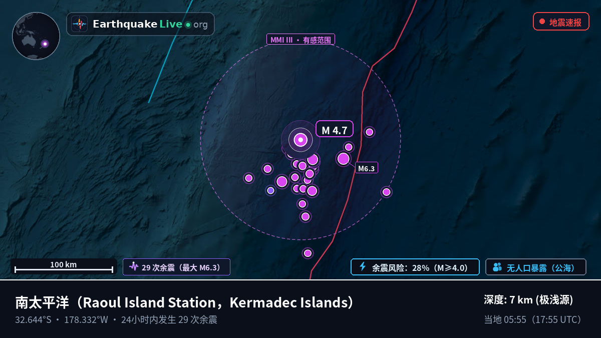 南太平洋 (Kermadec Islands)