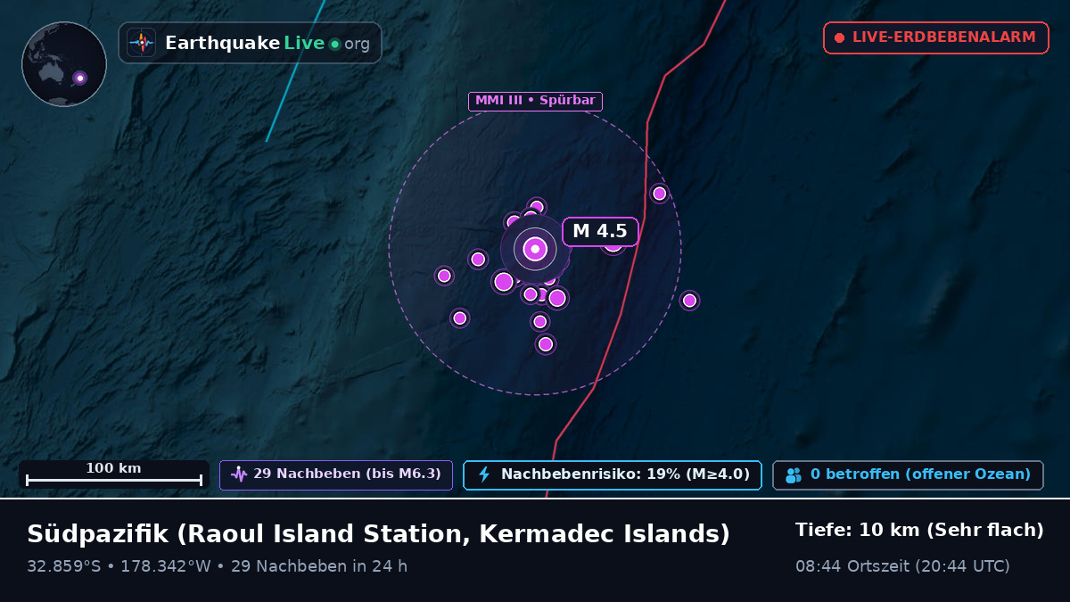 Südpazifik (Kermadec Islands)