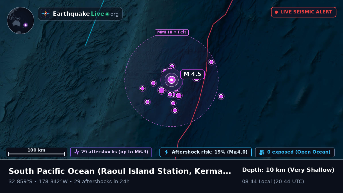 South Pacific Ocean (Kermadec Islands)