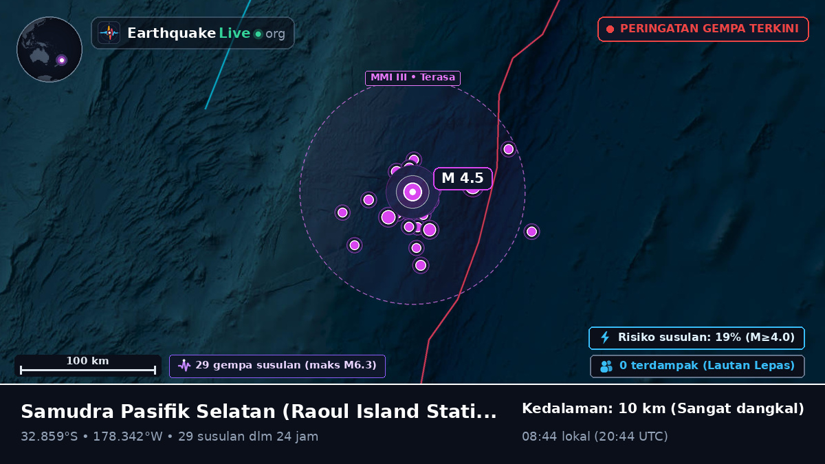 Samudra Pasifik Selatan (Kermadec Islands)