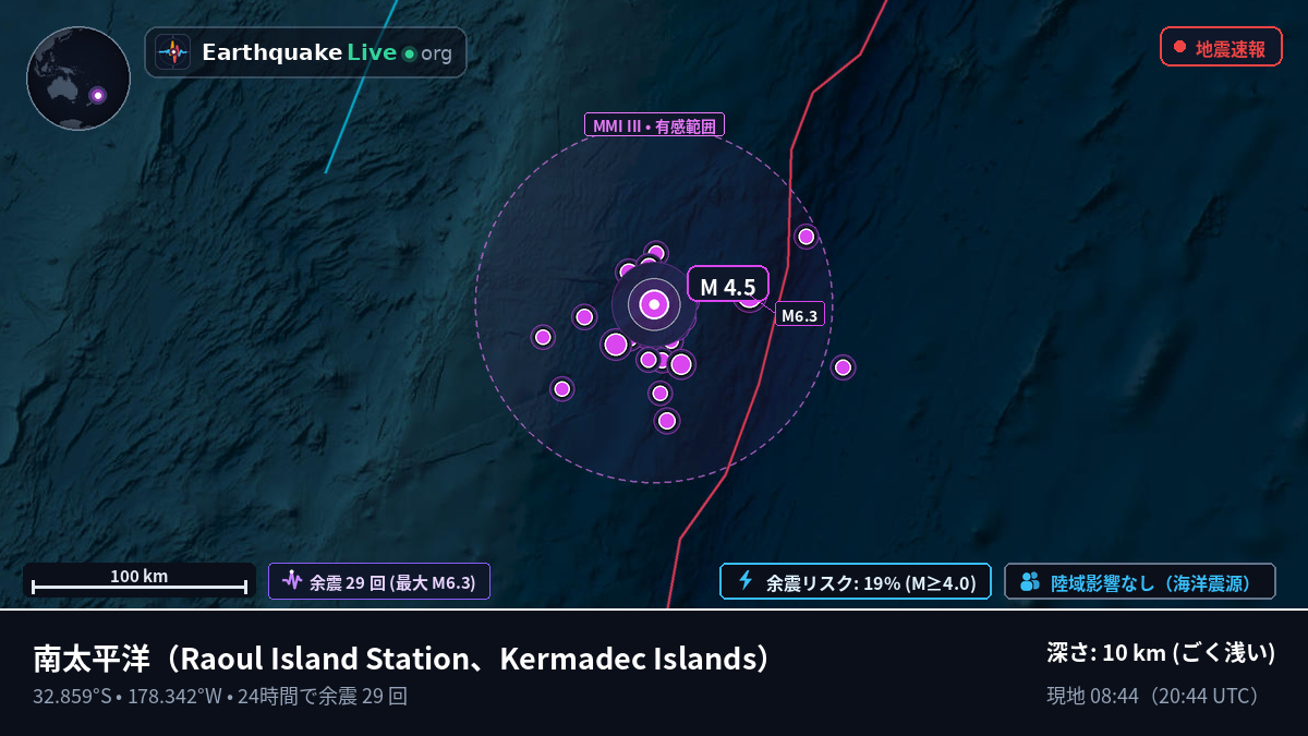南太平洋 (Kermadec Islands)