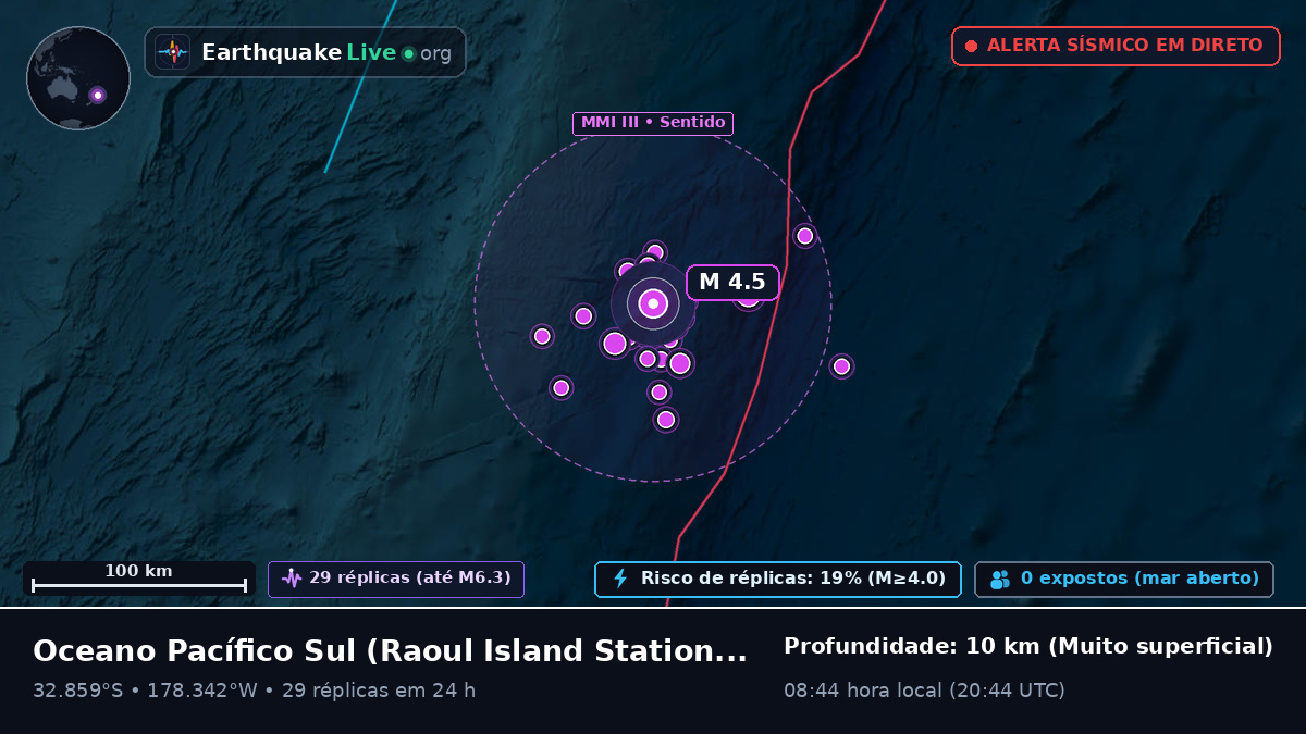 Oceano Pacífico Sul (Kermadec Islands)