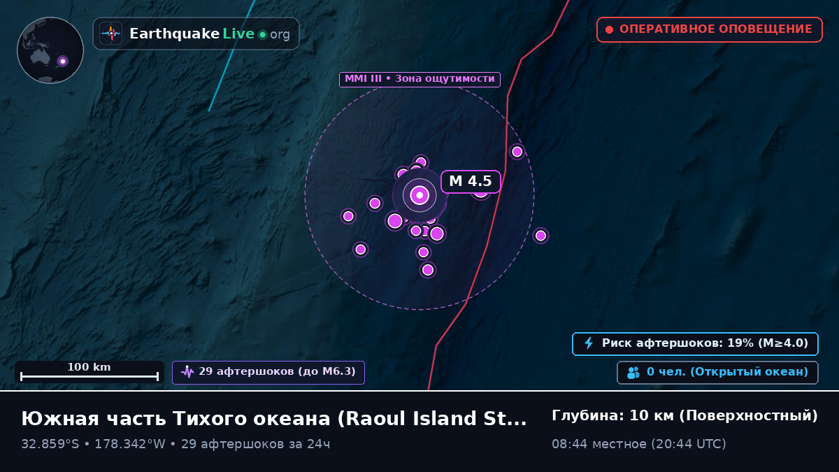 Южная часть Тихого океана (Kermadec Islands)