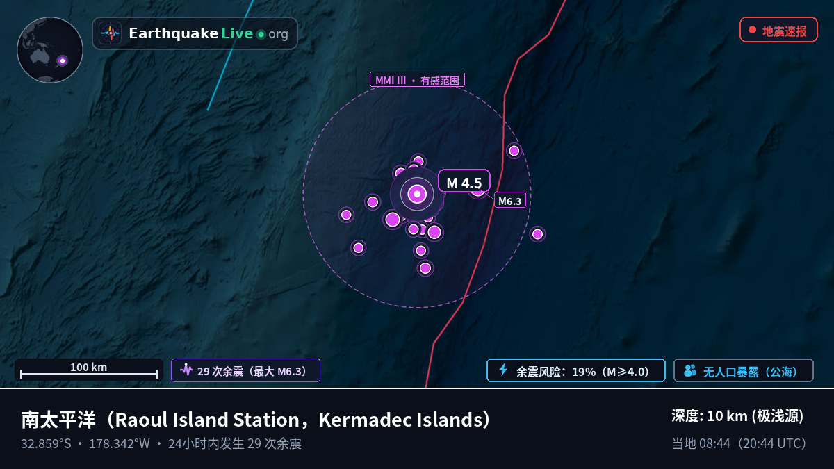 南太平洋 (Kermadec Islands)