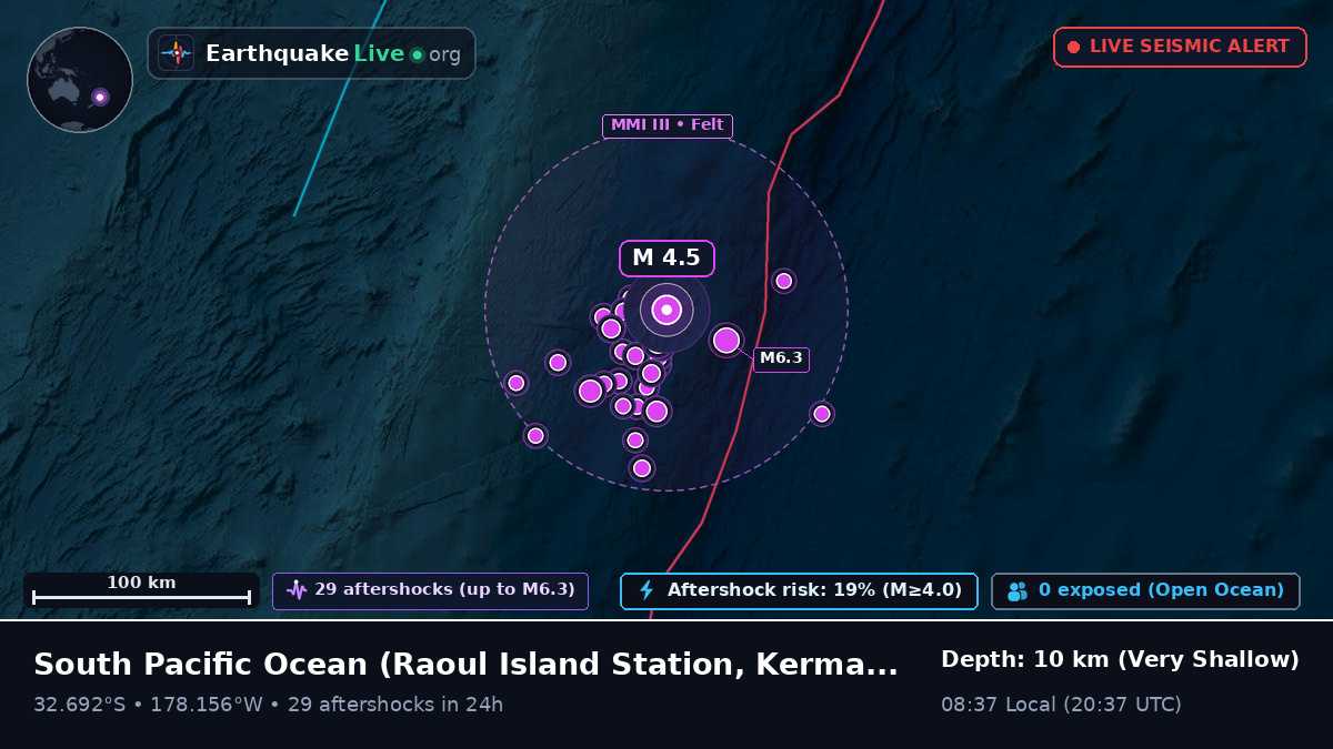 South Pacific Ocean (Kermadec Islands)