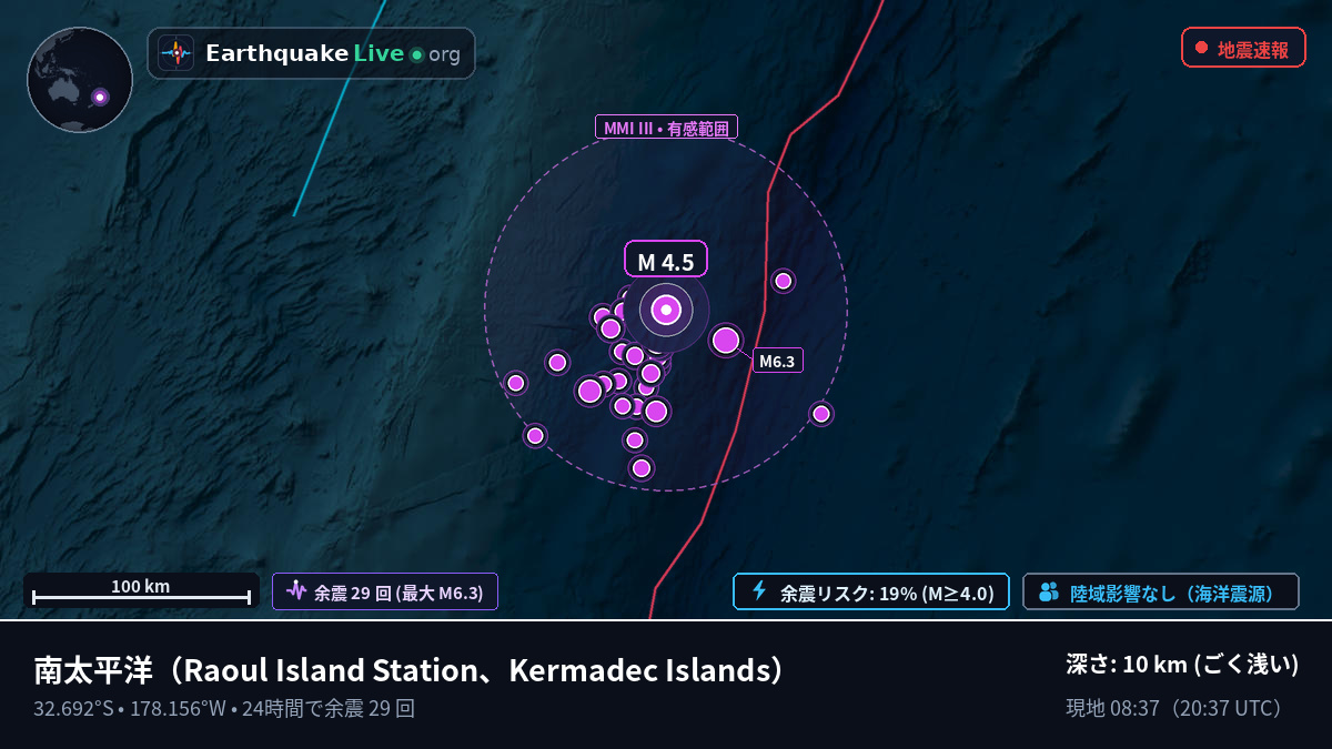 南太平洋 (Kermadec Islands)