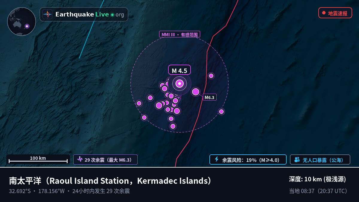 南太平洋 (Kermadec Islands)