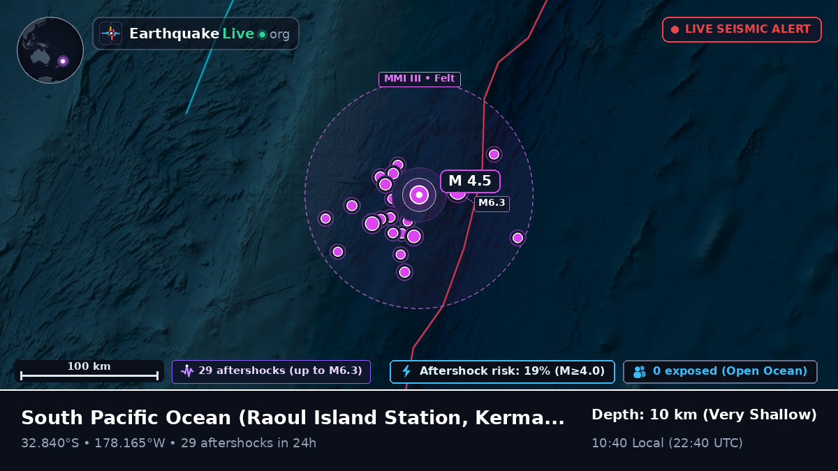 South Pacific Ocean (Kermadec Islands)