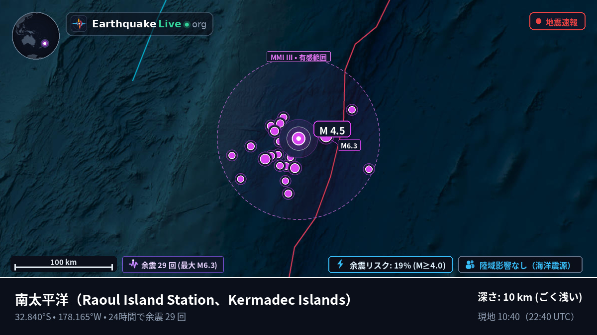 南太平洋 (Kermadec Islands)