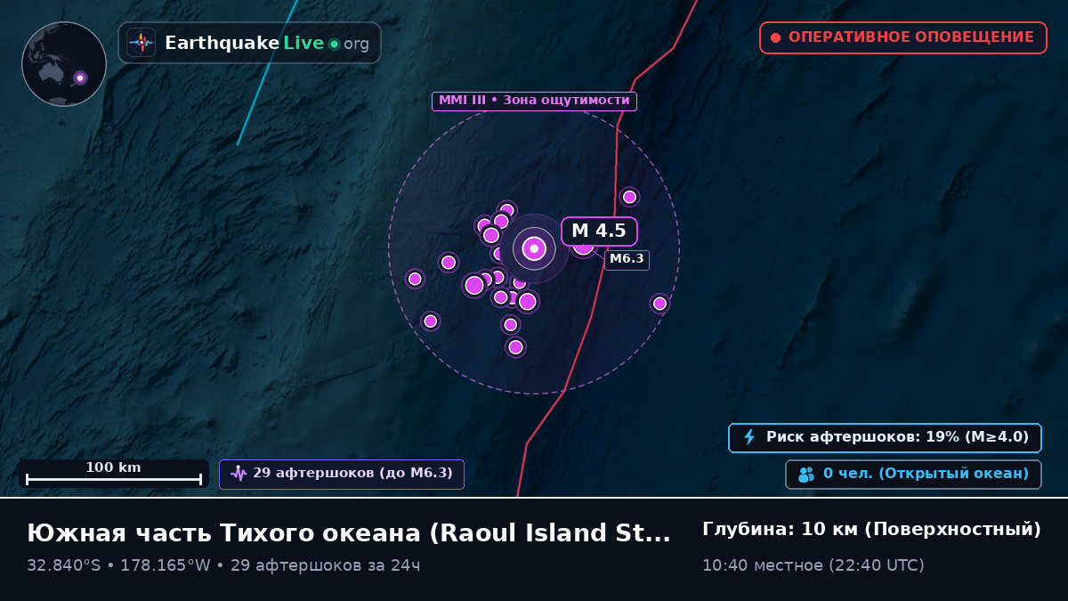 Южная часть Тихого океана (Kermadec Islands)
