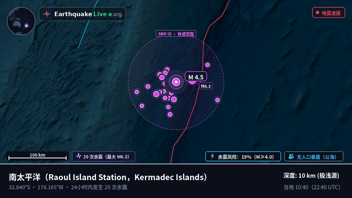 南太平洋 (Kermadec Islands)