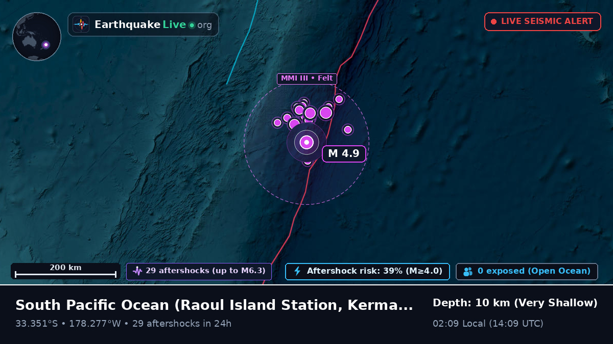 South Pacific Ocean (Kermadec Islands)