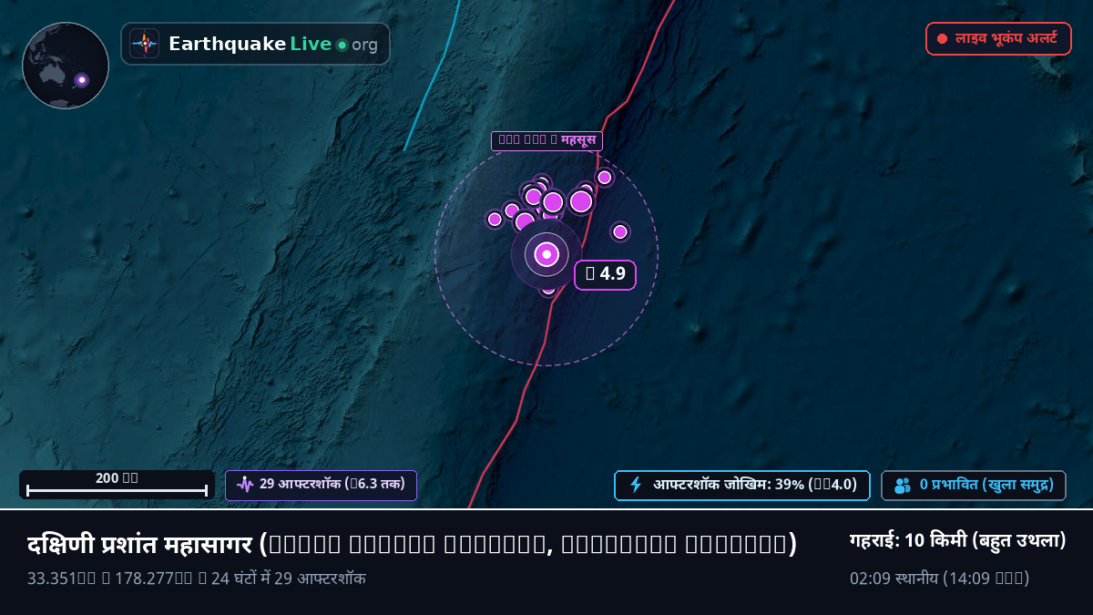 दक्षिणी प्रशांत महासागर (Kermadec Islands)