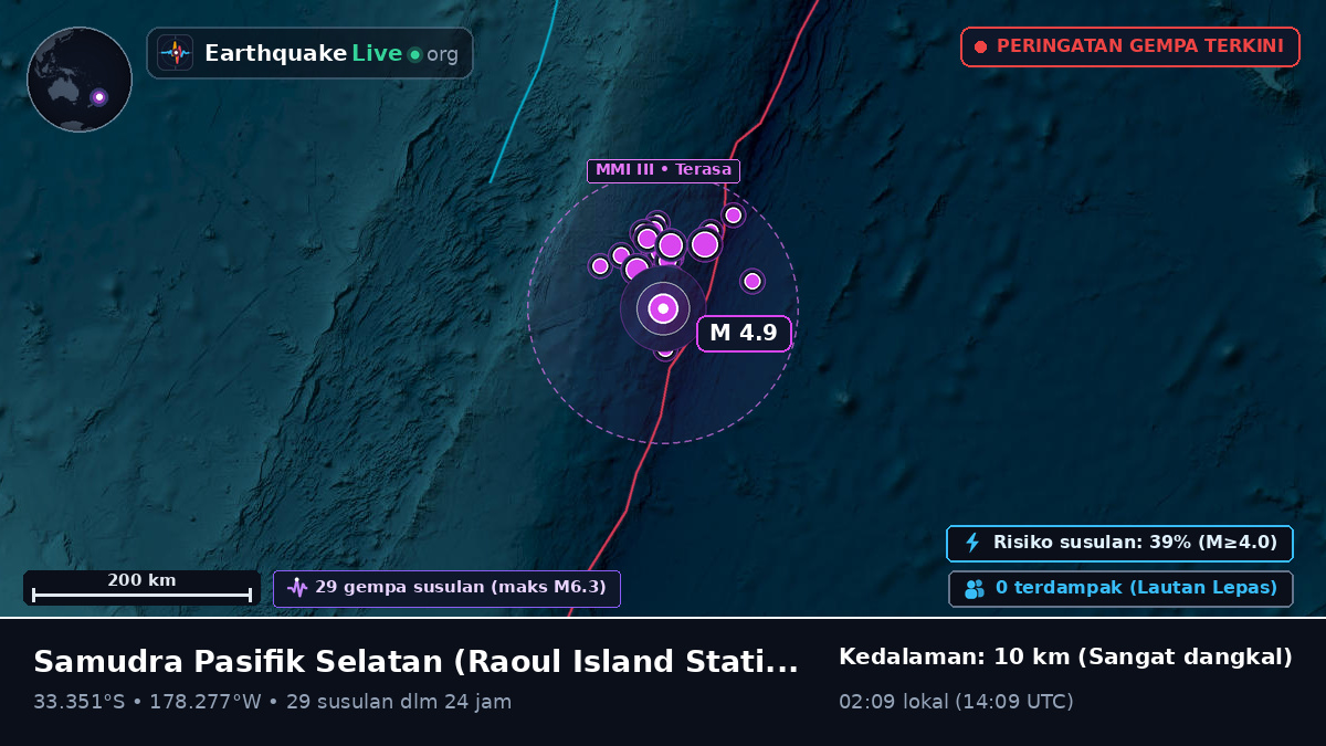 Samudra Pasifik Selatan (Kermadec Islands)