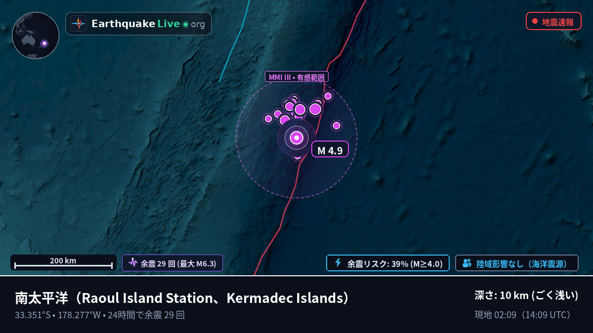 南太平洋 (Kermadec Islands)