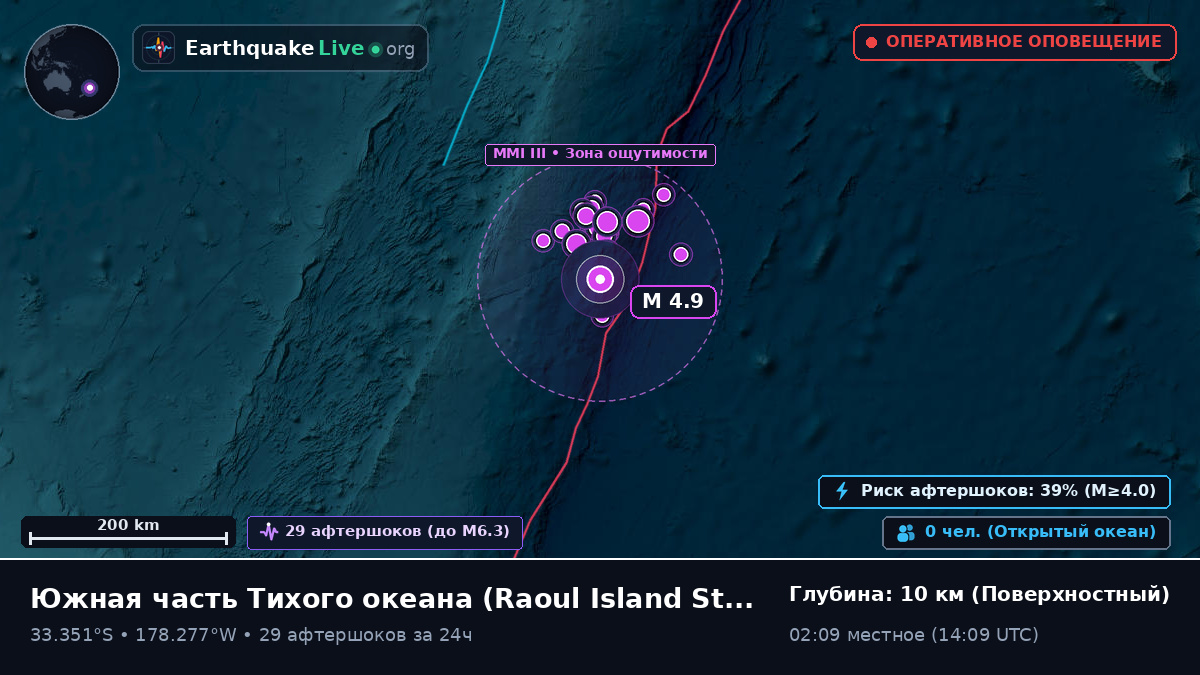 Южная часть Тихого океана (Kermadec Islands)