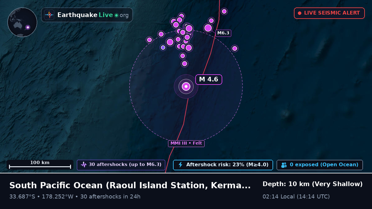 South Pacific Ocean (Kermadec Islands)