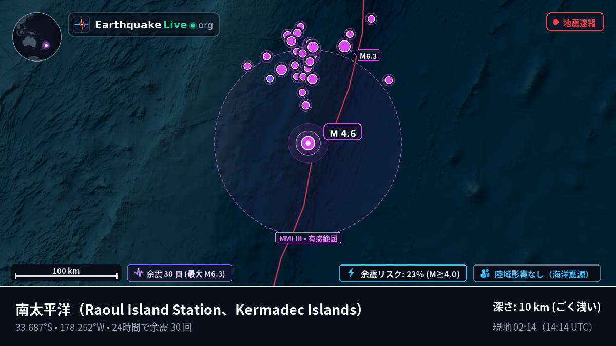 南太平洋 (Kermadec Islands)