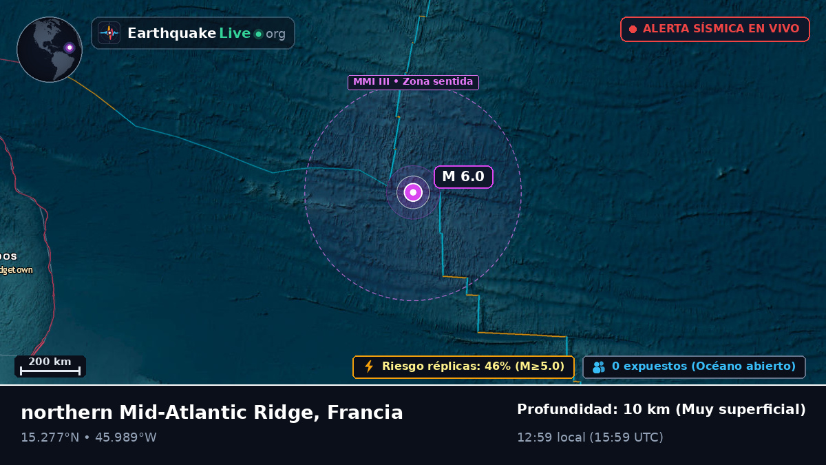 Océano Atlántico Norte (Francia)