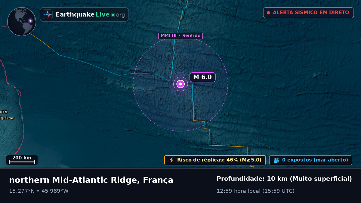 Oceano Atlântico Norte (França)