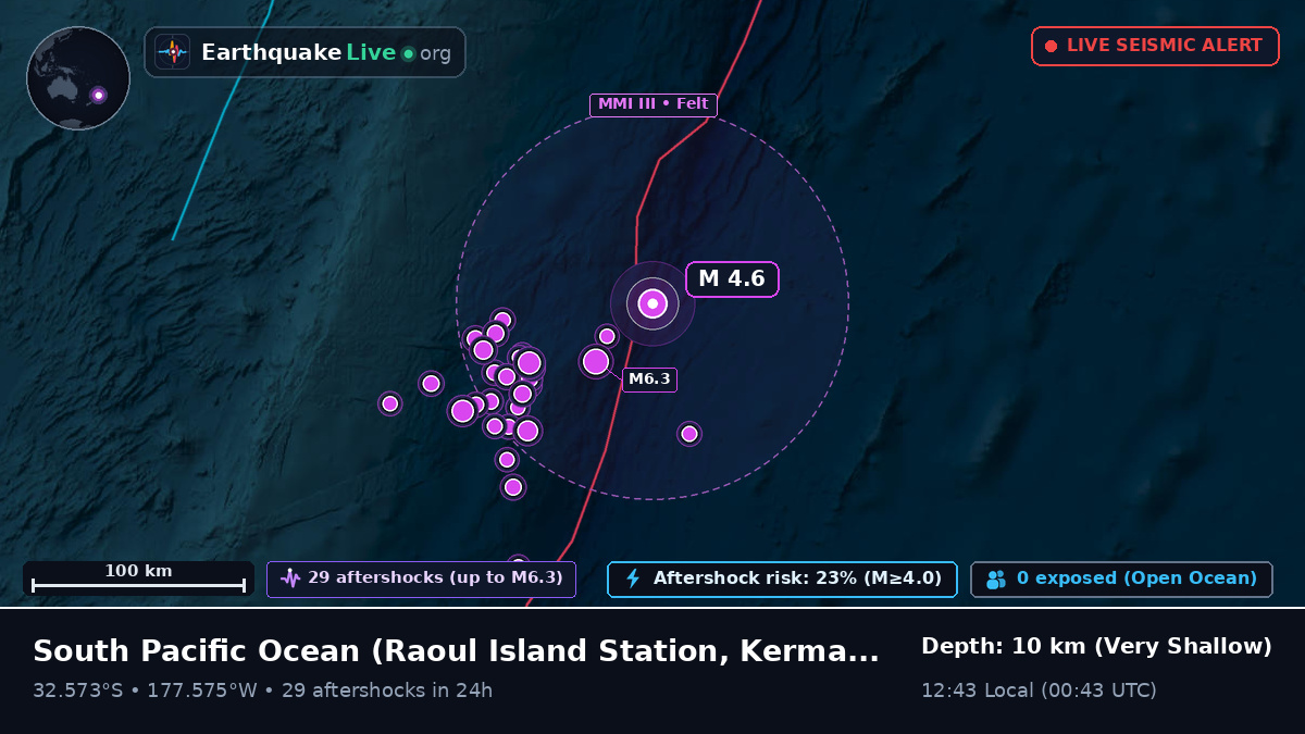 South Pacific Ocean (Kermadec Islands)