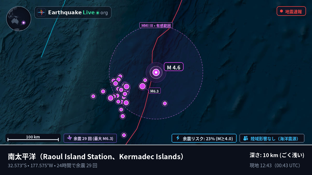 南太平洋 (Kermadec Islands)