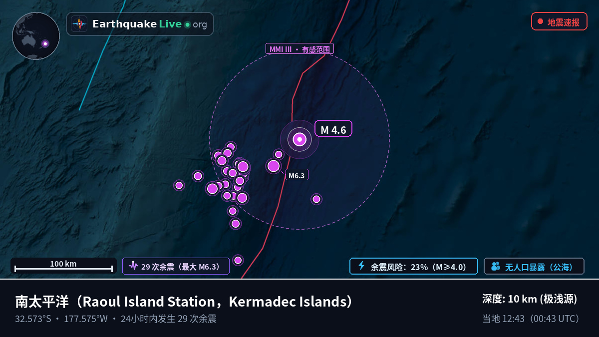 南太平洋 (Kermadec Islands)