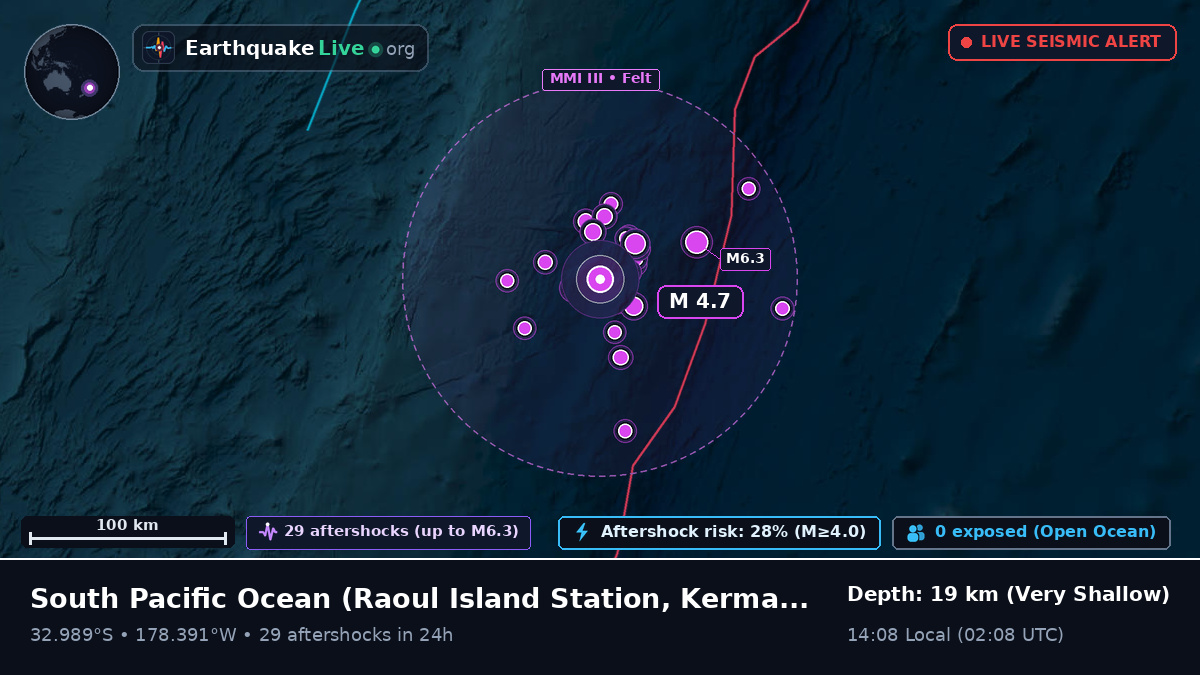 South Pacific Ocean (Kermadec Islands)