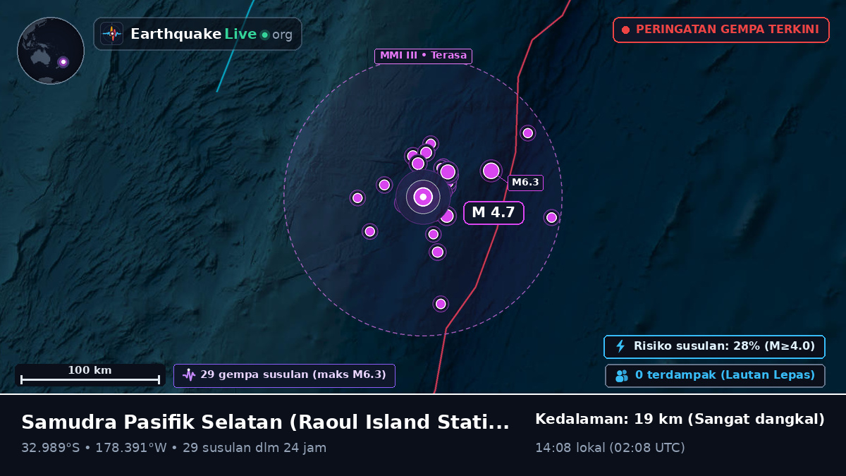 Samudra Pasifik Selatan (Kermadec Islands)