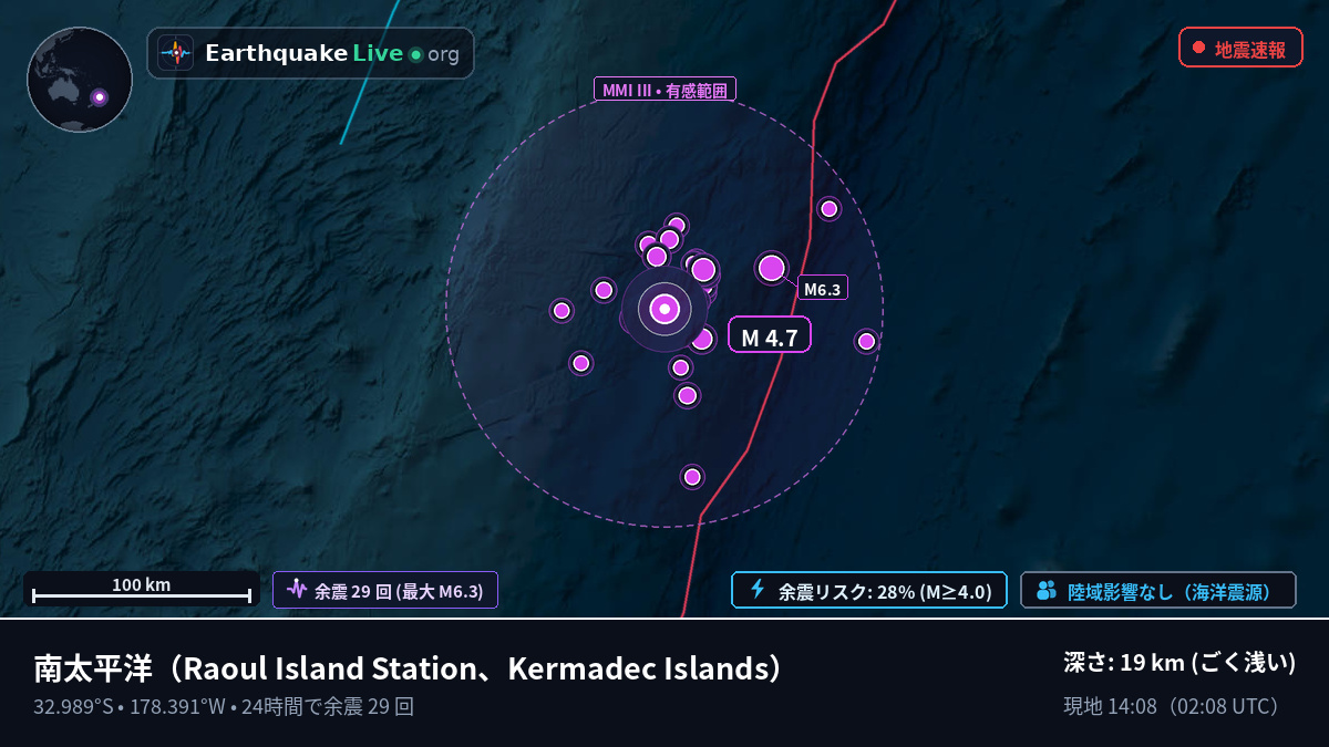 南太平洋 (Kermadec Islands)