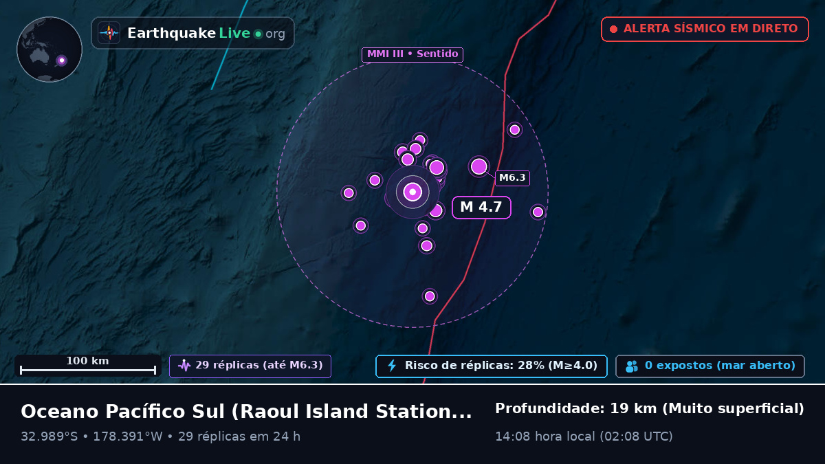 Oceano Pacífico Sul (Kermadec Islands)