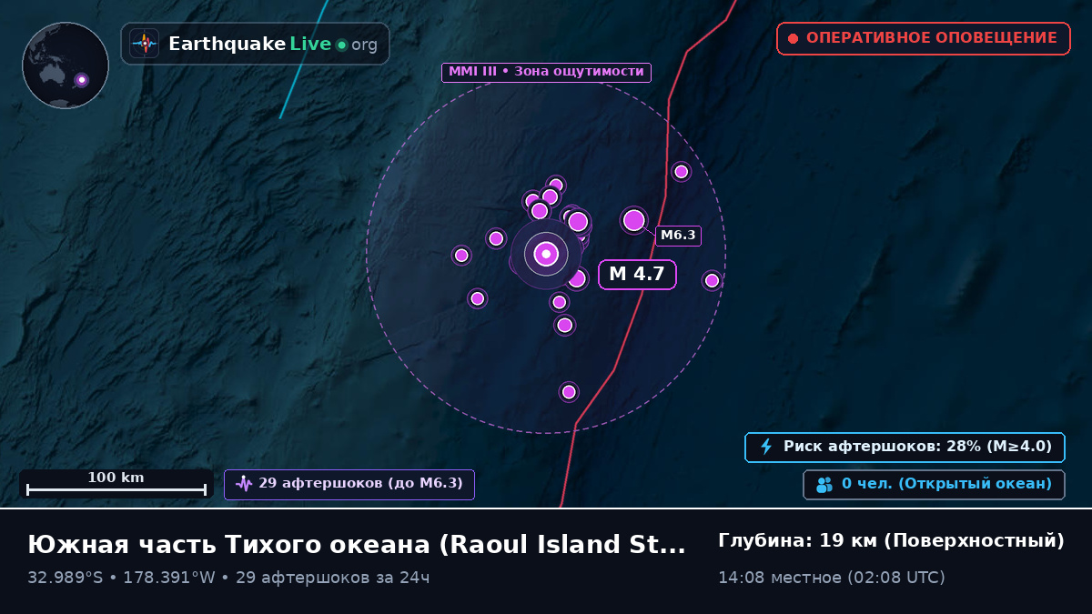 Южная часть Тихого океана (Kermadec Islands)