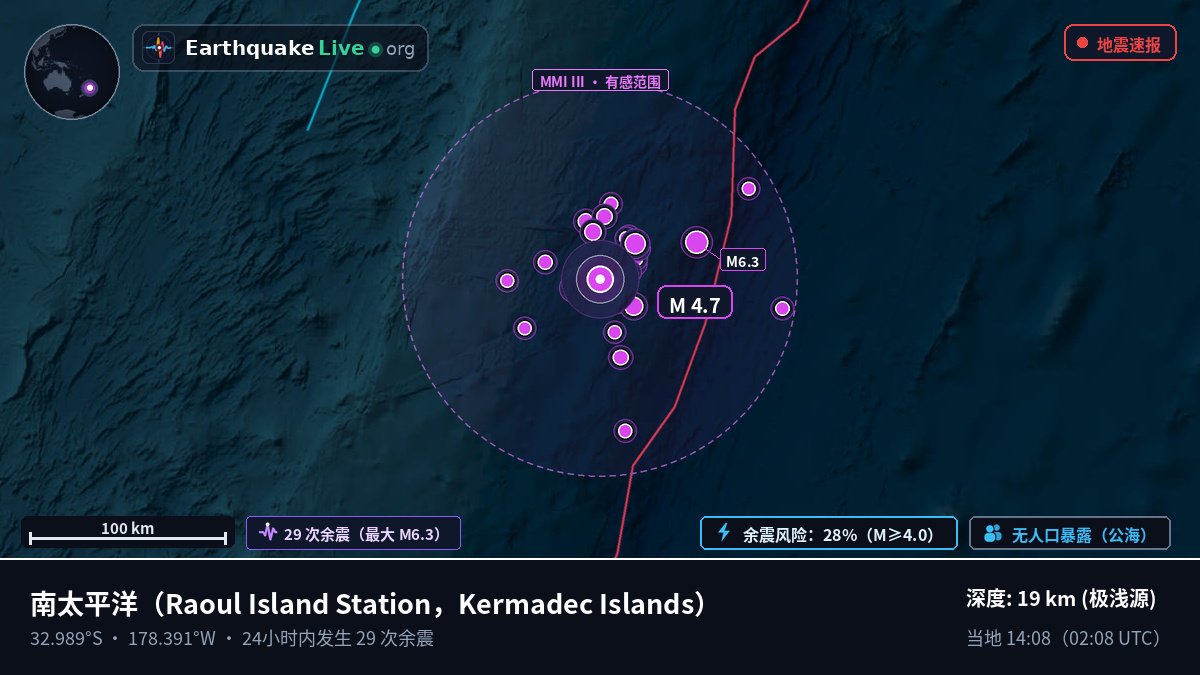 南太平洋 (Kermadec Islands)