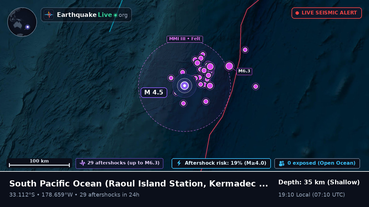 South Pacific Ocean (Kermadec Islands)