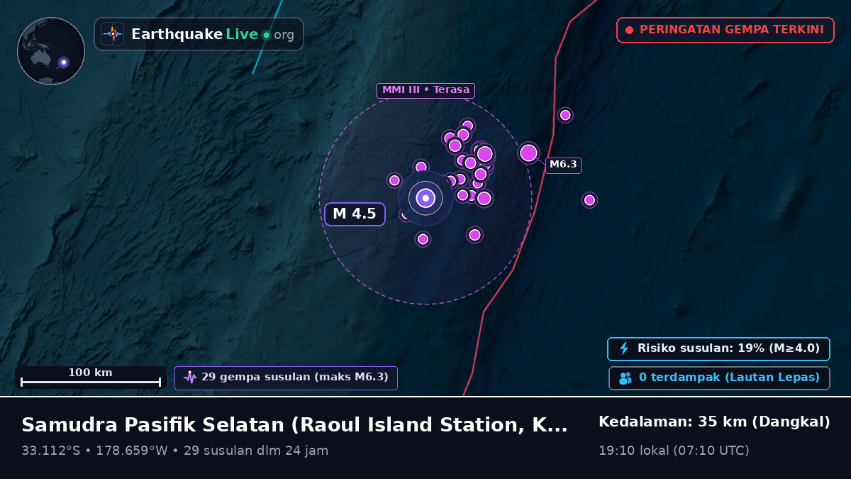 Samudra Pasifik Selatan (Kermadec Islands)