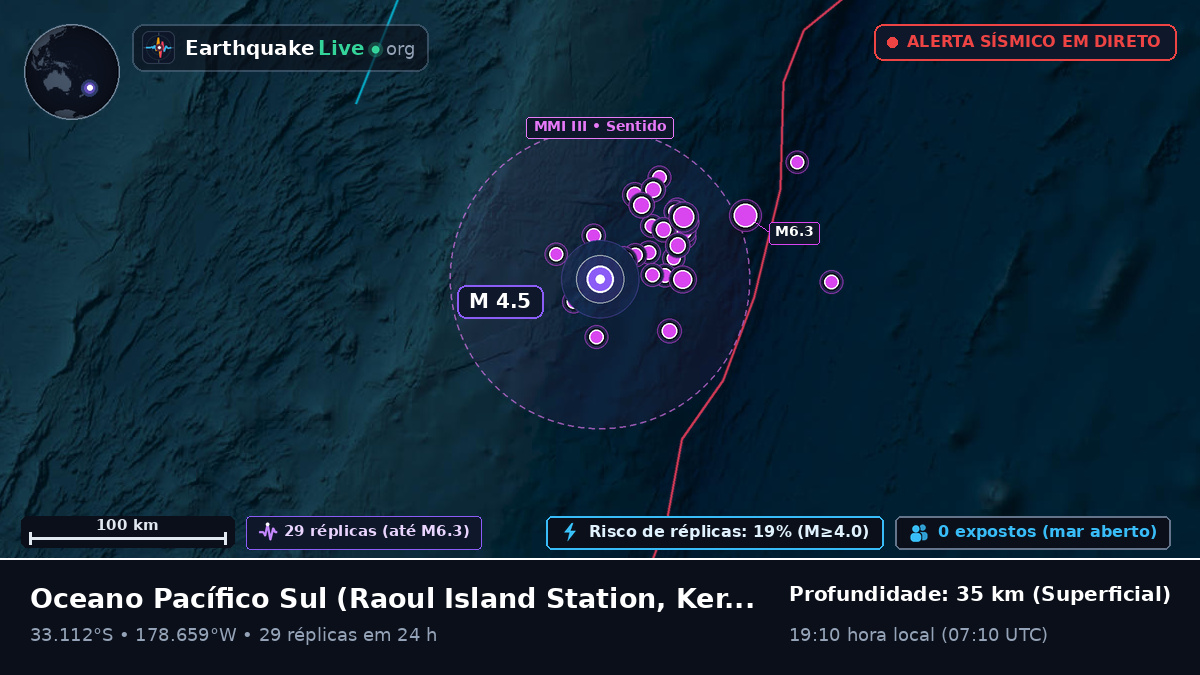 Oceano Pacífico Sul (Kermadec Islands)