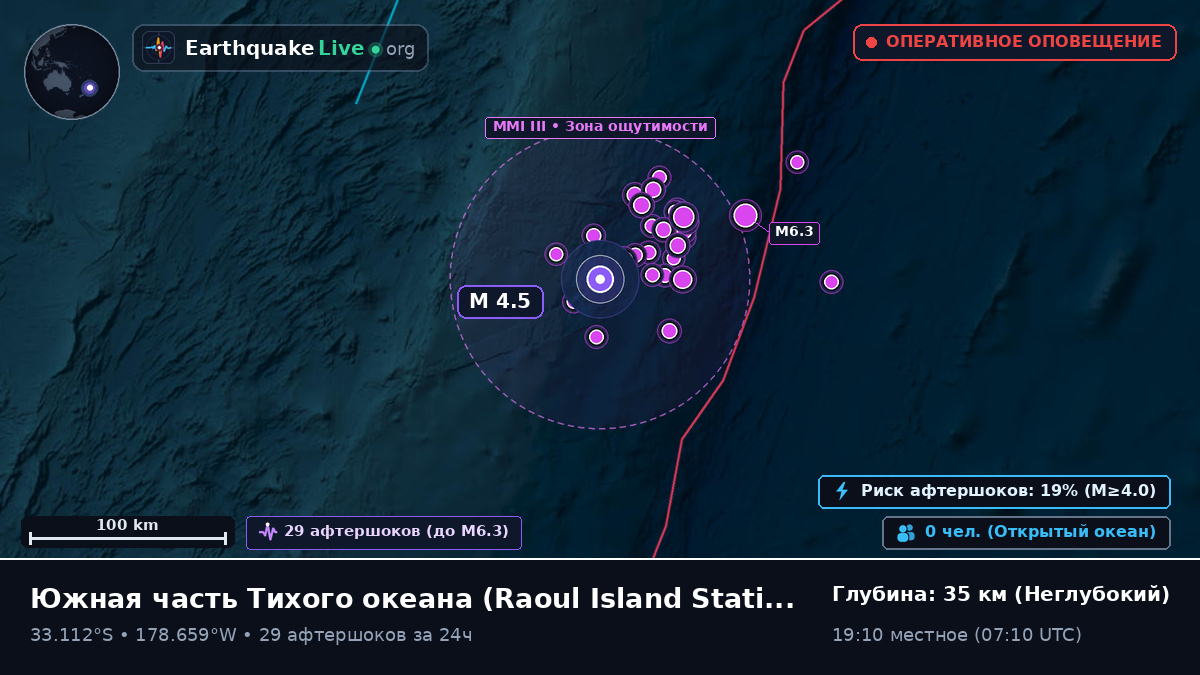 Южная часть Тихого океана (Kermadec Islands)