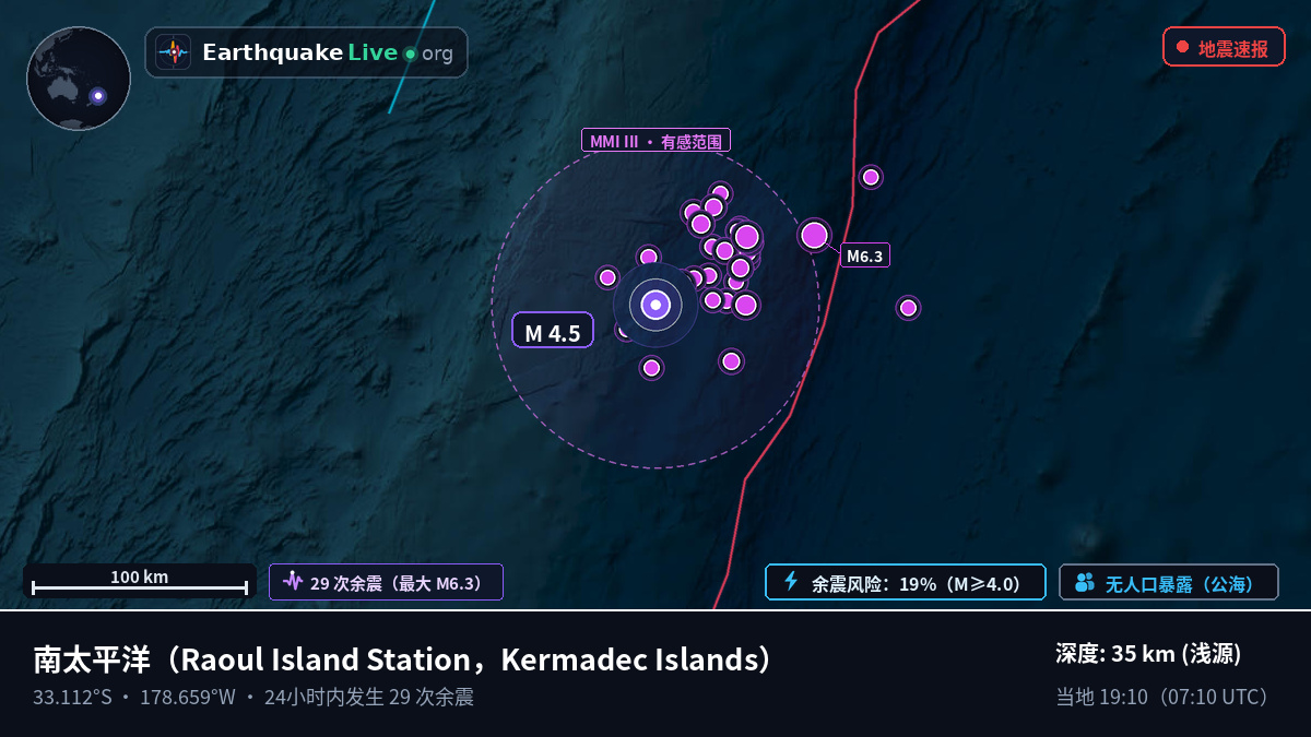 南太平洋 (Kermadec Islands)