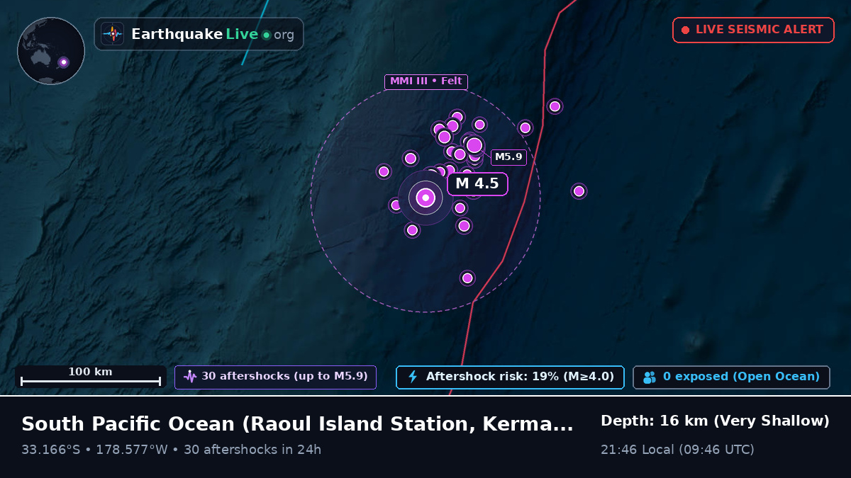 South Pacific Ocean (Kermadec Islands)