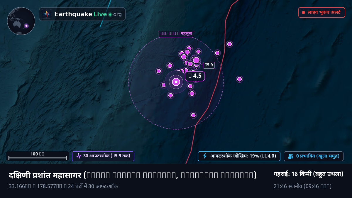 दक्षिणी प्रशांत महासागर (Kermadec Islands)