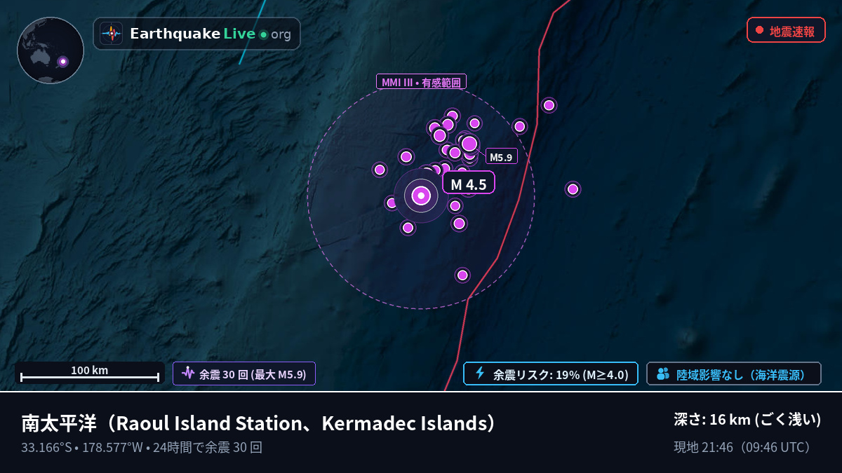 南太平洋 (Kermadec Islands)