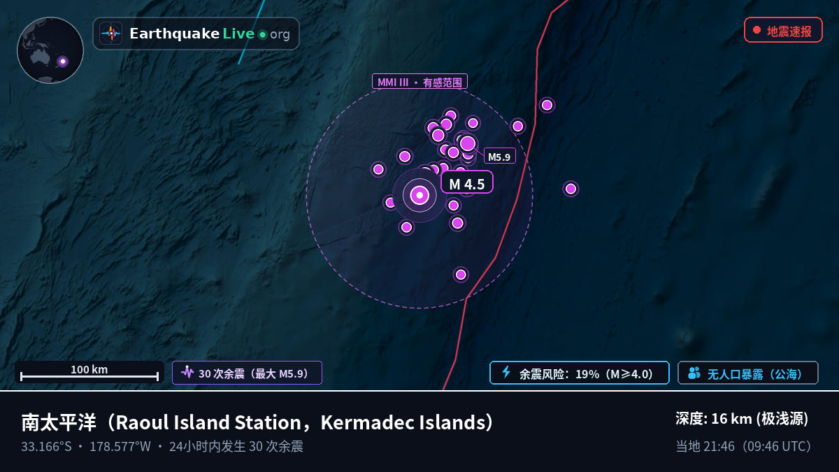 南太平洋 (Kermadec Islands)