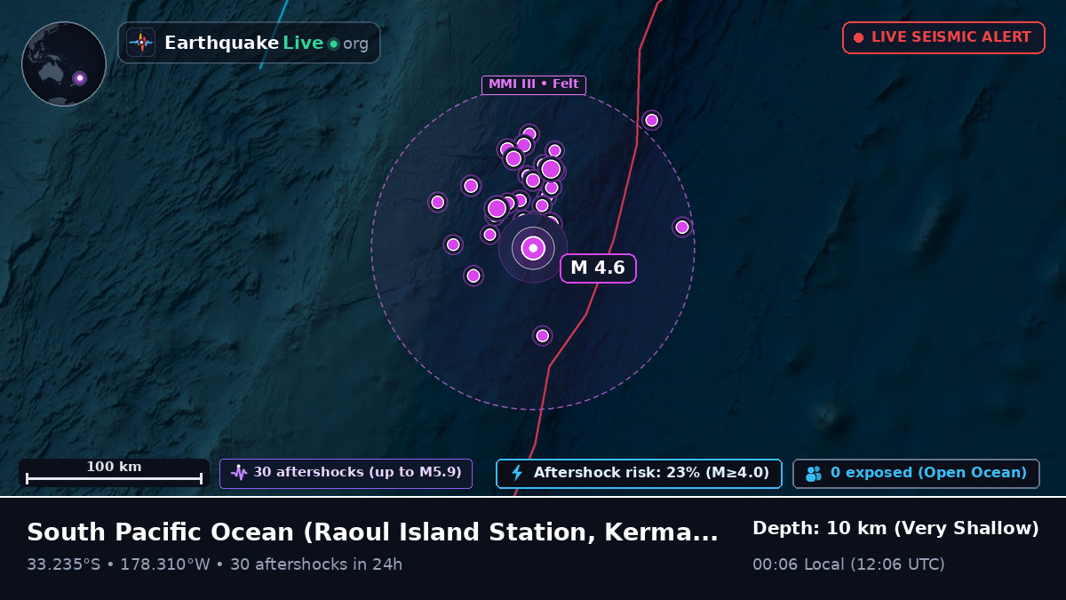South Pacific Ocean (Kermadec Islands)