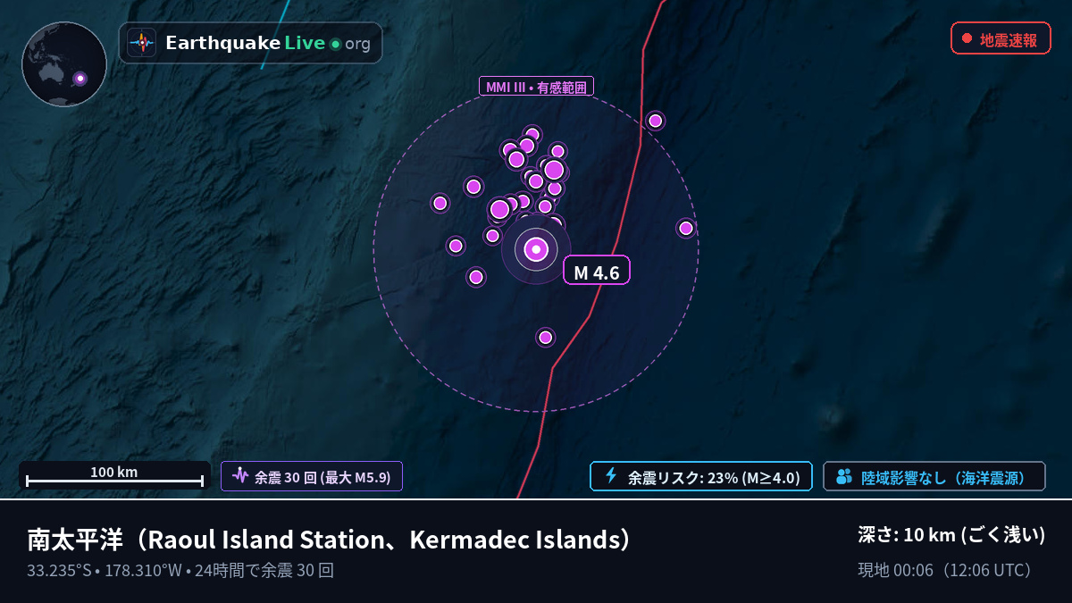 南太平洋 (Kermadec Islands)