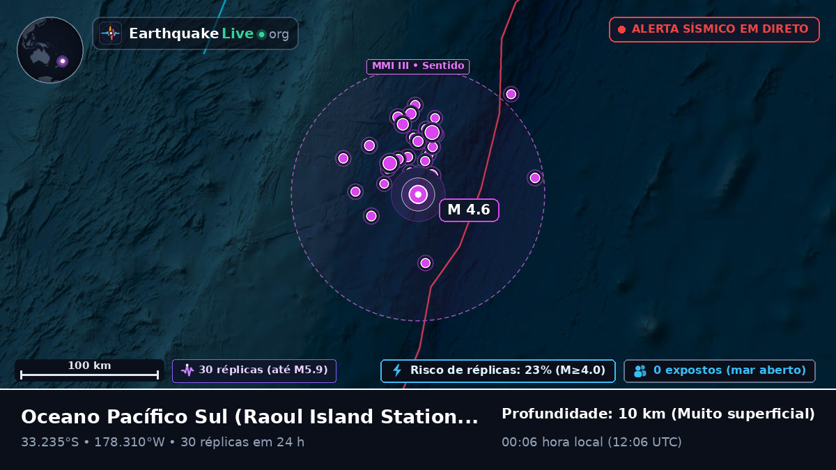 Oceano Pacífico Sul (Kermadec Islands)