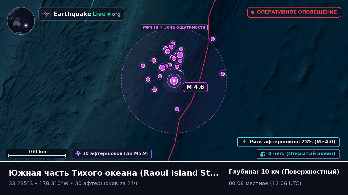 Южная часть Тихого океана (Kermadec Islands)