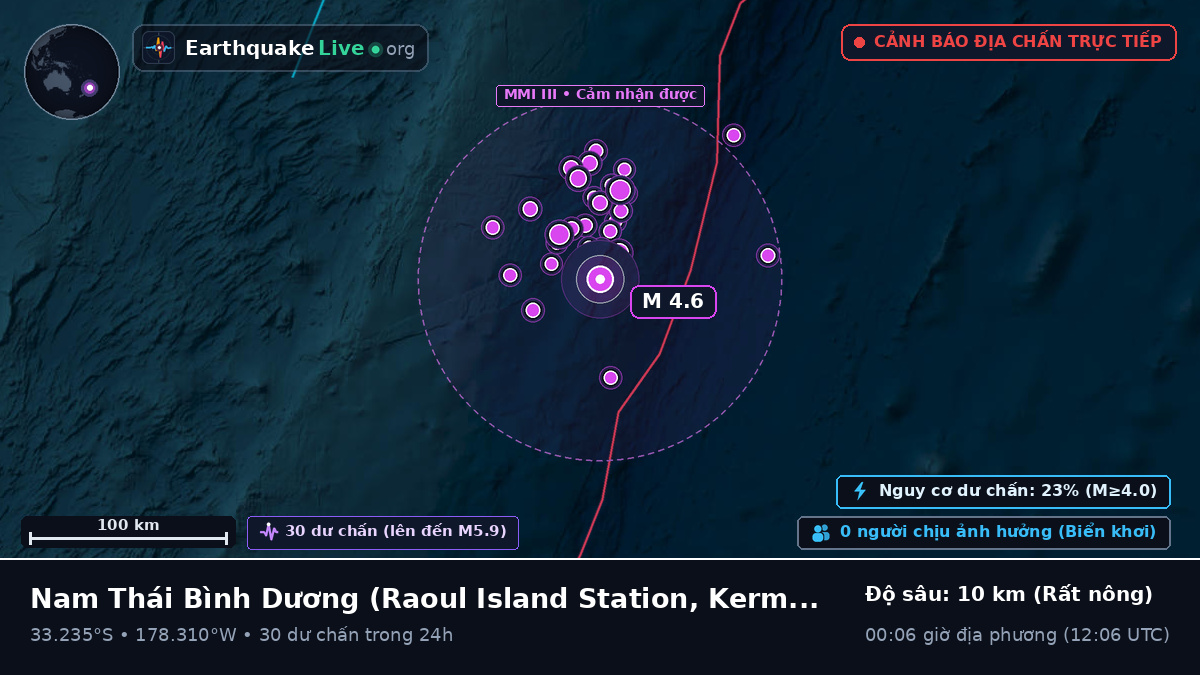 Nam Thái Bình Dương (Kermadec Islands)