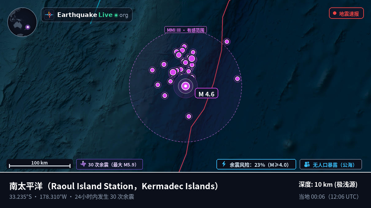 南太平洋 (Kermadec Islands)